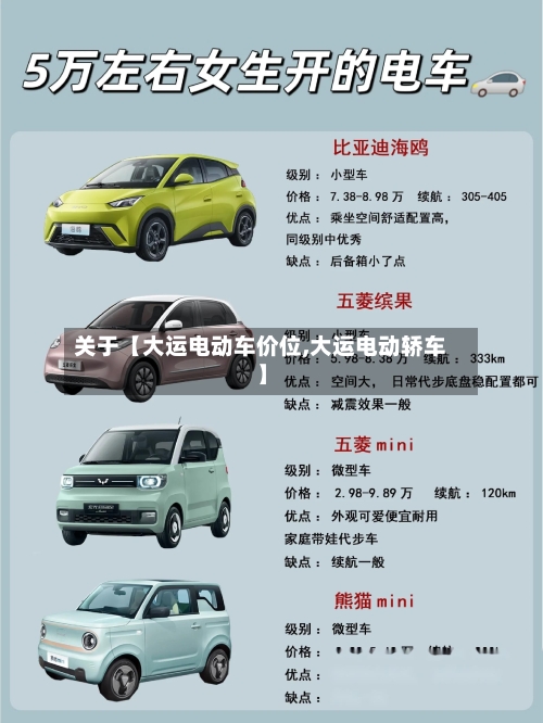 关于【大运电动车价位,大运电动轿车】-第3张图片