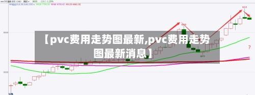 【pvc费用走势图最新,pvc费用走势图最新消息】