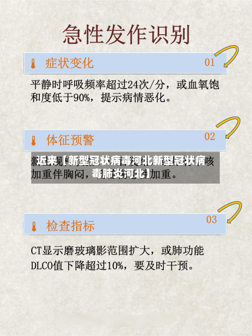 近来【新型冠状病毒河北新型冠状病毒肺炎河北】-第3张图片