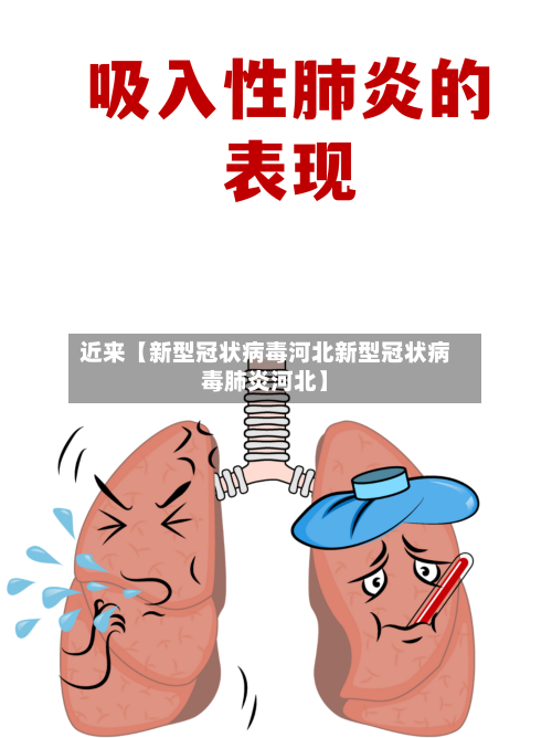 近来【新型冠状病毒河北新型冠状病毒肺炎河北】