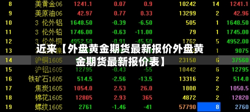 近来【外盘黄金期货最新报价外盘黄金期货最新报价表】