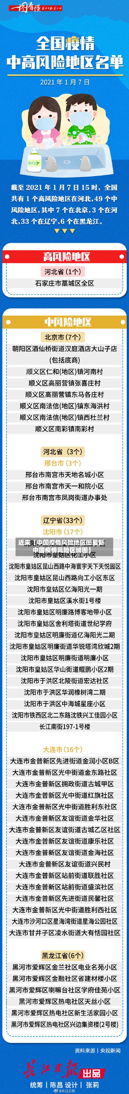 近来【中国疫情风险地区图最新中国疫情风险区域图】-第3张图片