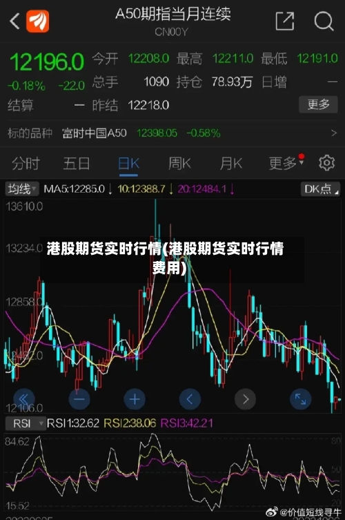 港股期货实时行情(港股期货实时行情费用)
