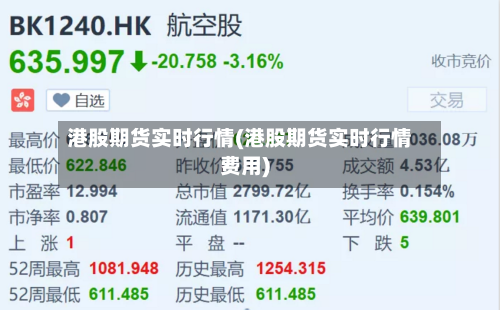 港股期货实时行情(港股期货实时行情费用)-第2张图片