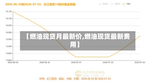 【燃油现货月最新价,燃油现货最新费用】