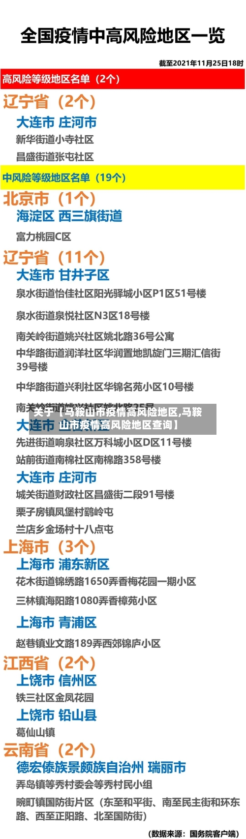 关于【马鞍山市疫情高风险地区,马鞍山市疫情高风险地区查询】-第2张图片