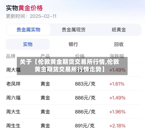 关于【伦敦黄金期货交易所行情,伦敦黄金期货交易所行情走势】