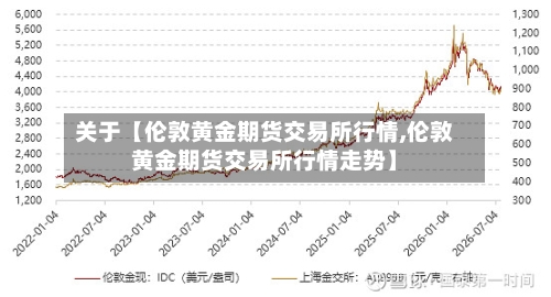 关于【伦敦黄金期货交易所行情,伦敦黄金期货交易所行情走势】-第2张图片