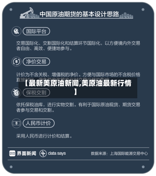 【最新美原油新闻,美原油最新行情】