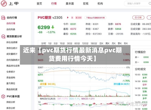 近来【pvc期货行情最新消息pvc期货费用行情今天】-第2张图片