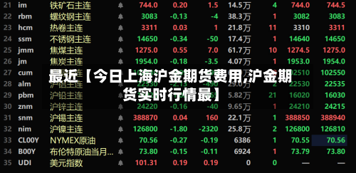 最近【今日上海沪金期货费用,沪金期货实时行情最】-第3张图片