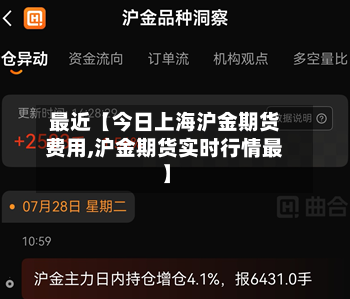 最近【今日上海沪金期货费用,沪金期货实时行情最】
