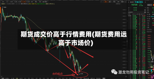 期货成交价高于行情费用(期货费用远高于市场价)-第2张图片