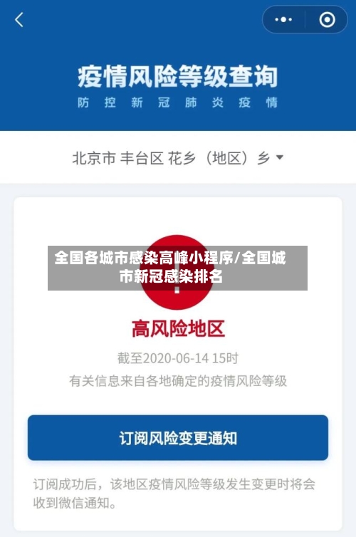 全国各城市感染高峰小程序/全国城市新冠感染排名
