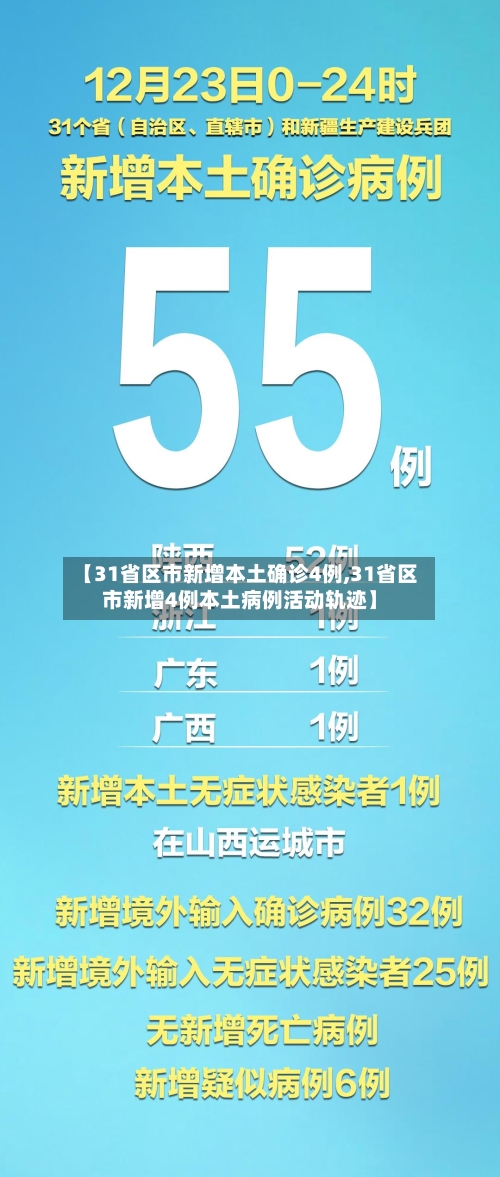 【31省区市新增本土确诊4例,31省区市新增4例本土病例活动轨迹】-第2张图片