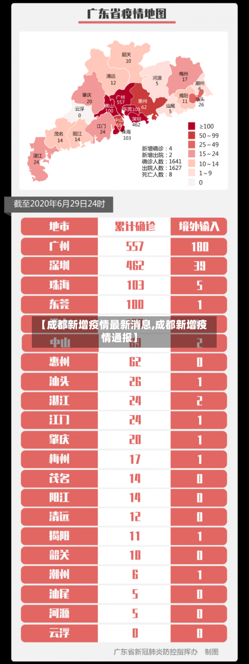 【成都新增疫情最新消息,成都新增疫情通报】-第2张图片