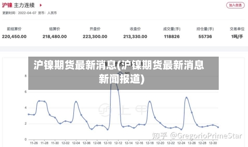 沪镍期货最新消息(沪镍期货最新消息新闻报道)-第2张图片