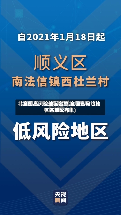【全国高风险地区名单,全国高风险地区名单公布】