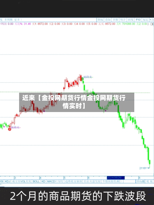 近来【金投网期货行情金投网期货行情实时】-第2张图片