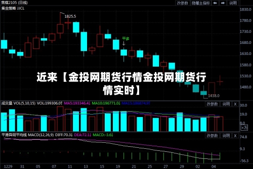 近来【金投网期货行情金投网期货行情实时】