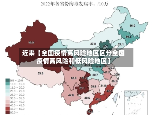 近来【全国疫情高风险地区区分全国疫情高风险和低风险地区】