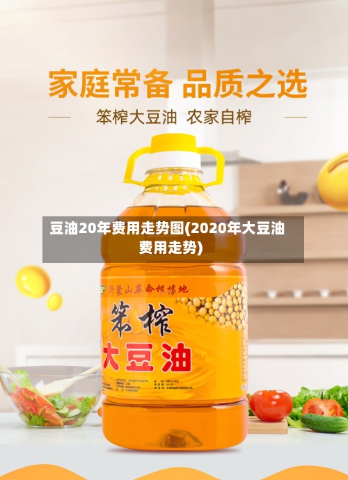 豆油20年费用走势图(2020年大豆油费用走势)-第2张图片