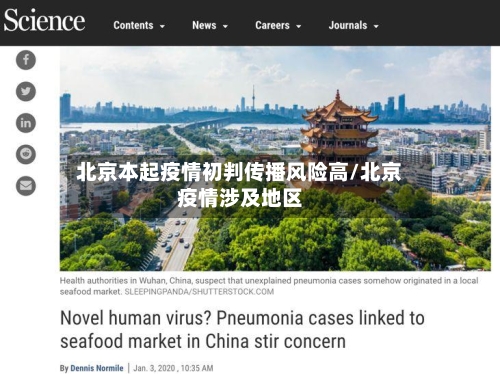 北京本起疫情初判传播风险高/北京疫情涉及地区