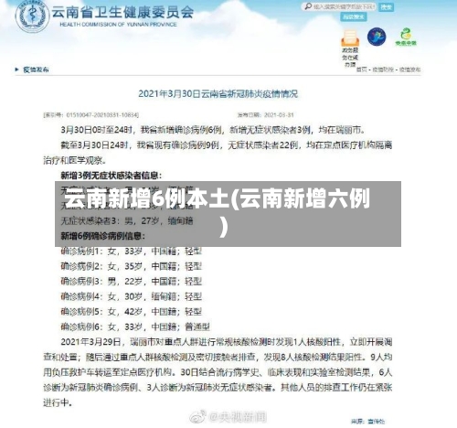 云南新增6例本土(云南新增六例)-第2张图片