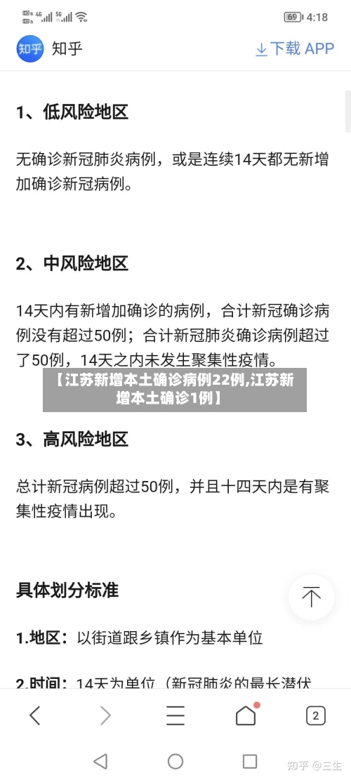 【江苏新增本土确诊病例22例,江苏新增本土确诊1例】-第2张图片