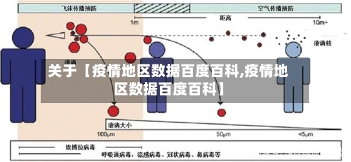关于【疫情地区数据百度百科,疫情地区数据百度百科】-第3张图片