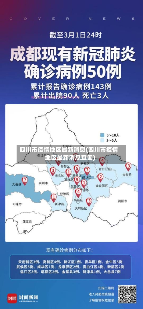 四川市疫情地区最新消息(四川市疫情地区最新消息查询)