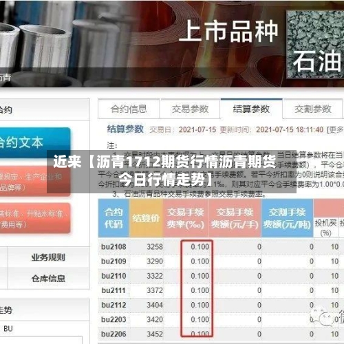 近来【沥青1712期货行情沥青期货今日行情走势】