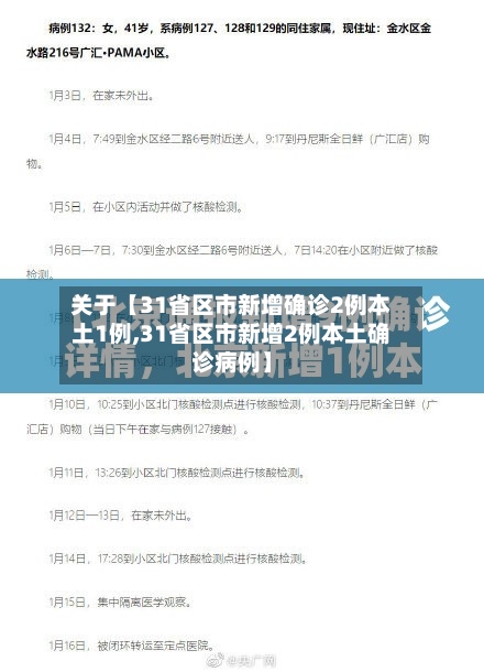 关于【31省区市新增确诊2例本土1例,31省区市新增2例本土确诊病例】