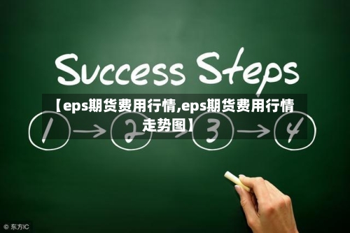 【eps期货费用行情,eps期货费用行情走势图】