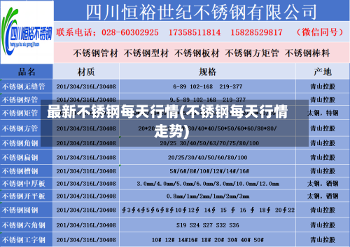 最新不锈钢每天行情(不锈钢每天行情走势)-第3张图片