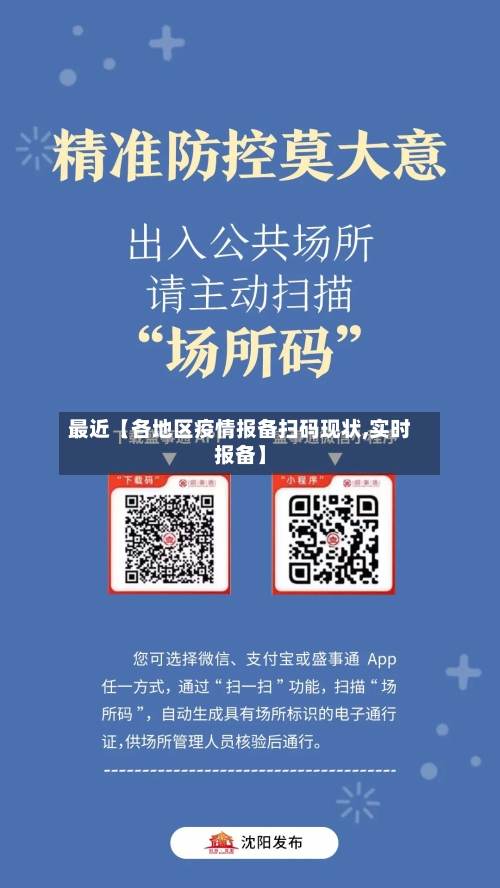 最近【各地区疫情报备扫码现状,实时报备】