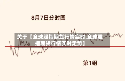 关于【全球股指期货行情实时,全球股指期货行情实时走势】