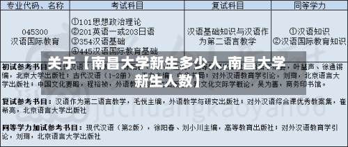 关于【南昌大学新生多少人,南昌大学新生人数】-第2张图片