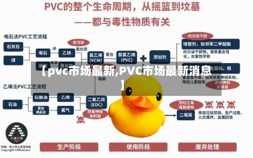 【pvc市场最新,PVC市场最新消息】