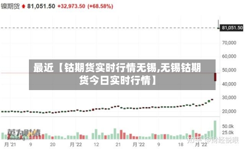 最近【钴期货实时行情无锡,无锡钴期货今日实时行情】