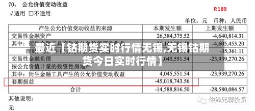 最近【钴期货实时行情无锡,无锡钴期货今日实时行情】-第3张图片
