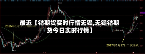 最近【钴期货实时行情无锡,无锡钴期货今日实时行情】-第2张图片