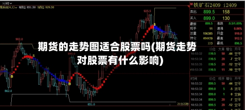 期货的走势图适合股票吗(期货走势对股票有什么影响)