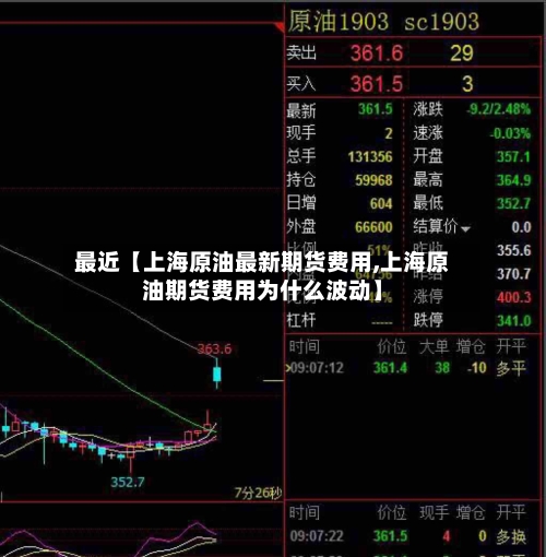 最近【上海原油最新期货费用,上海原油期货费用为什么波动】-第2张图片