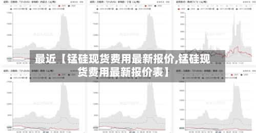 最近【锰硅现货费用最新报价,锰硅现货费用最新报价表】-第2张图片