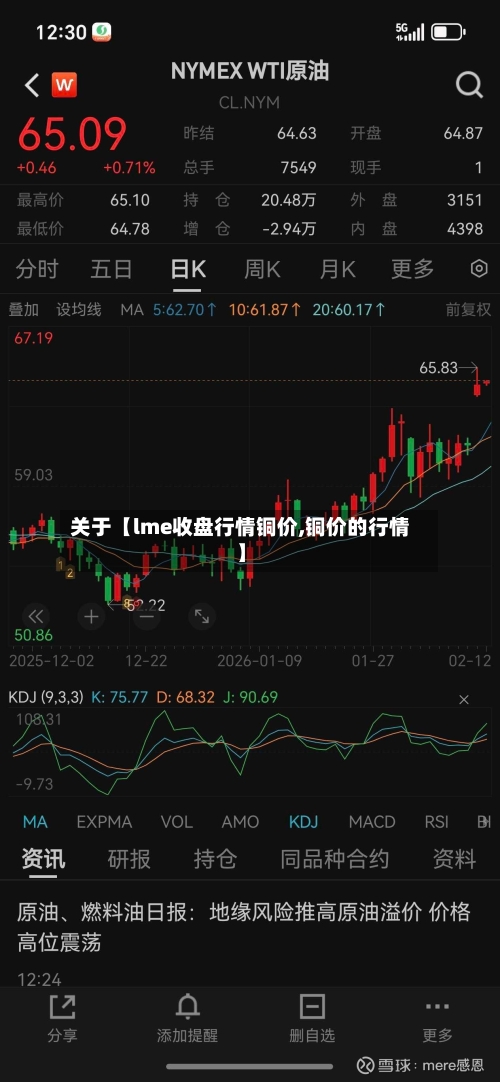 关于【lme收盘行情铜价,铜价的行情】