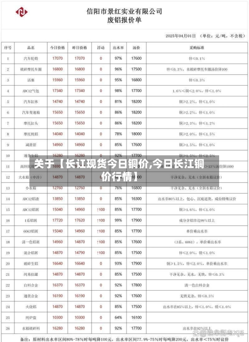 关于【长讧现货今日铜价,今日长江铜价行情】