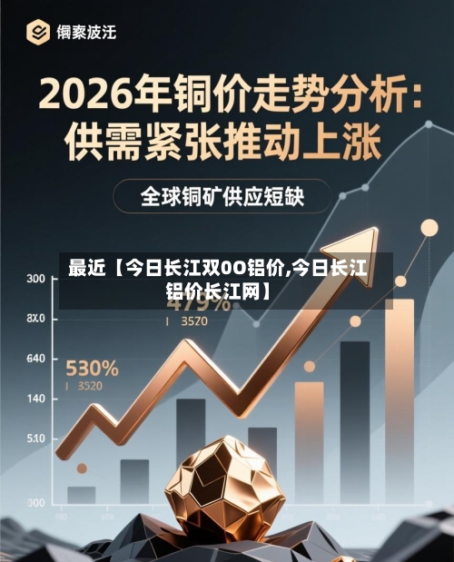 最近【今日长江双0O铝价,今日长江铝价长江网】-第2张图片