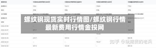 螺纹钢现货实时行情图/螺纹钢行情最新费用行情金投网