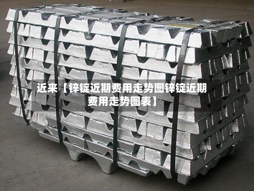 近来【锌锭近期费用走势图锌锭近期费用走势图表】